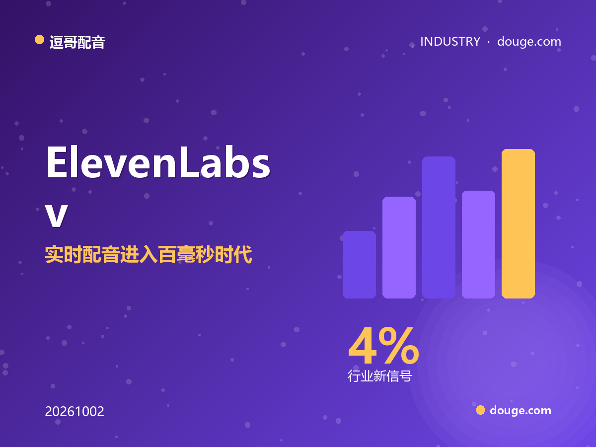 逗哥配音观察:ElevenLabs v4 登顶语音榜,实时配音进入百毫秒时代