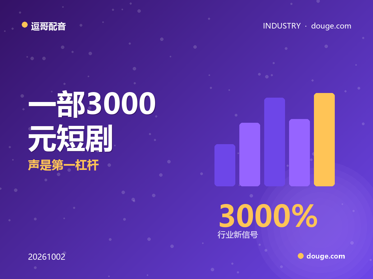 逗哥配音看短剧出海：一部 3000 元短剧 72 小时赚 50 万美元，声是第一杠杆