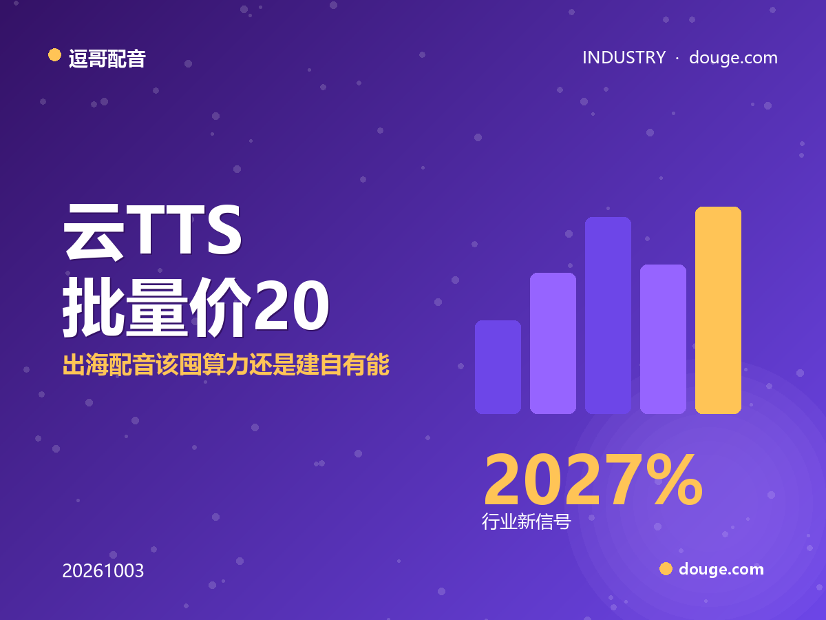 逗哥配音观察：云 TTS 批量价 2027 年 1 月集体翻倍，出海配音该囤算力还是建自有能力