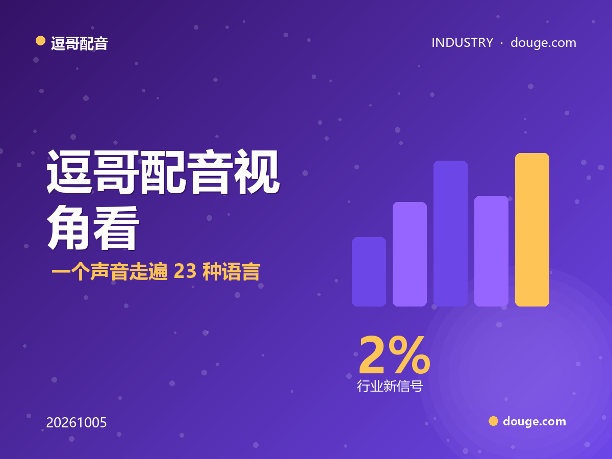 微软 MAI-Voice 2.1 发布:逗哥配音视角看「一个声音走遍 23 种语言」