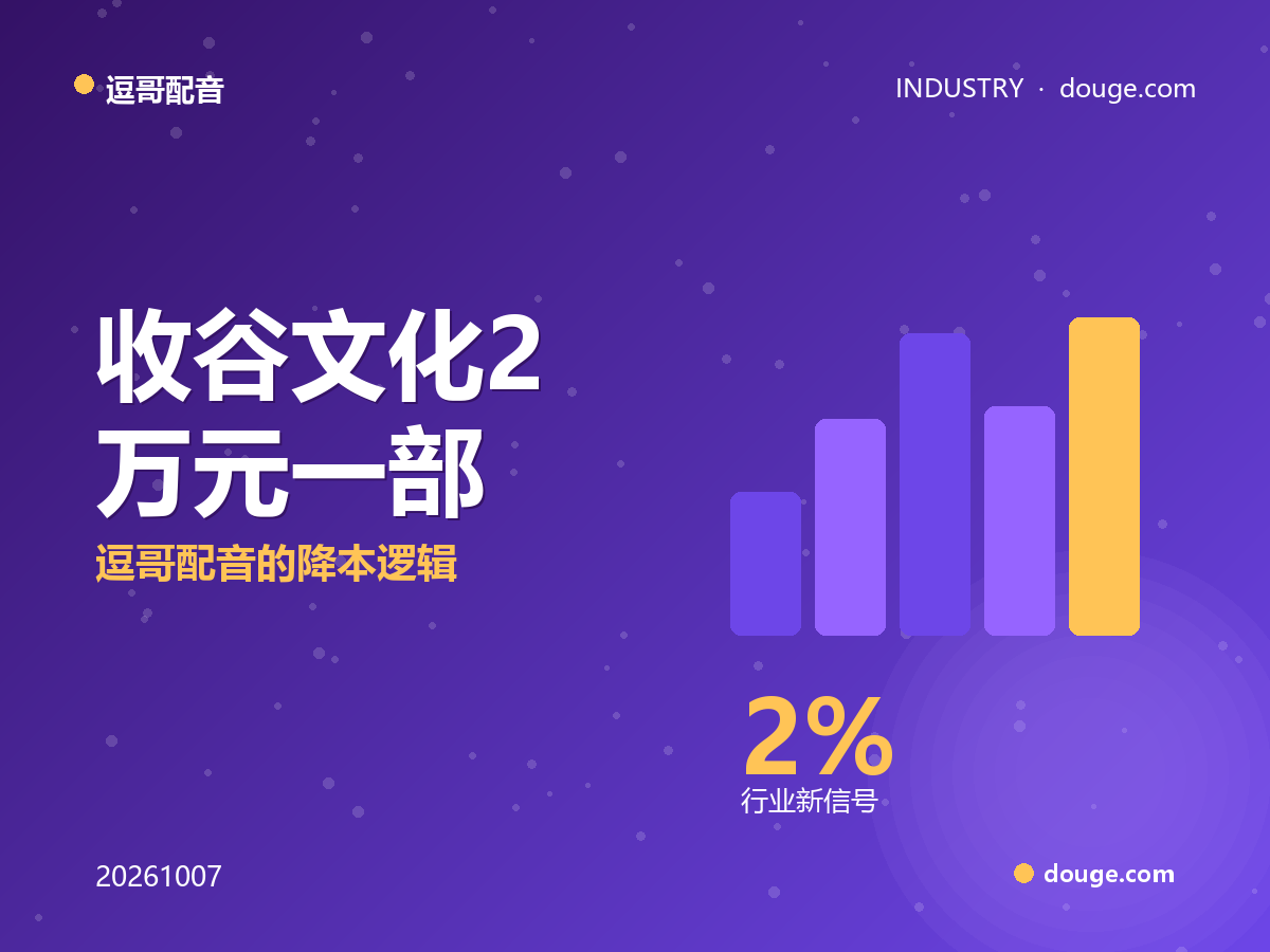 短剧出海盈利难但配音把成本打到地板：收谷文化 2 万元一部，逗哥配音的降本逻辑