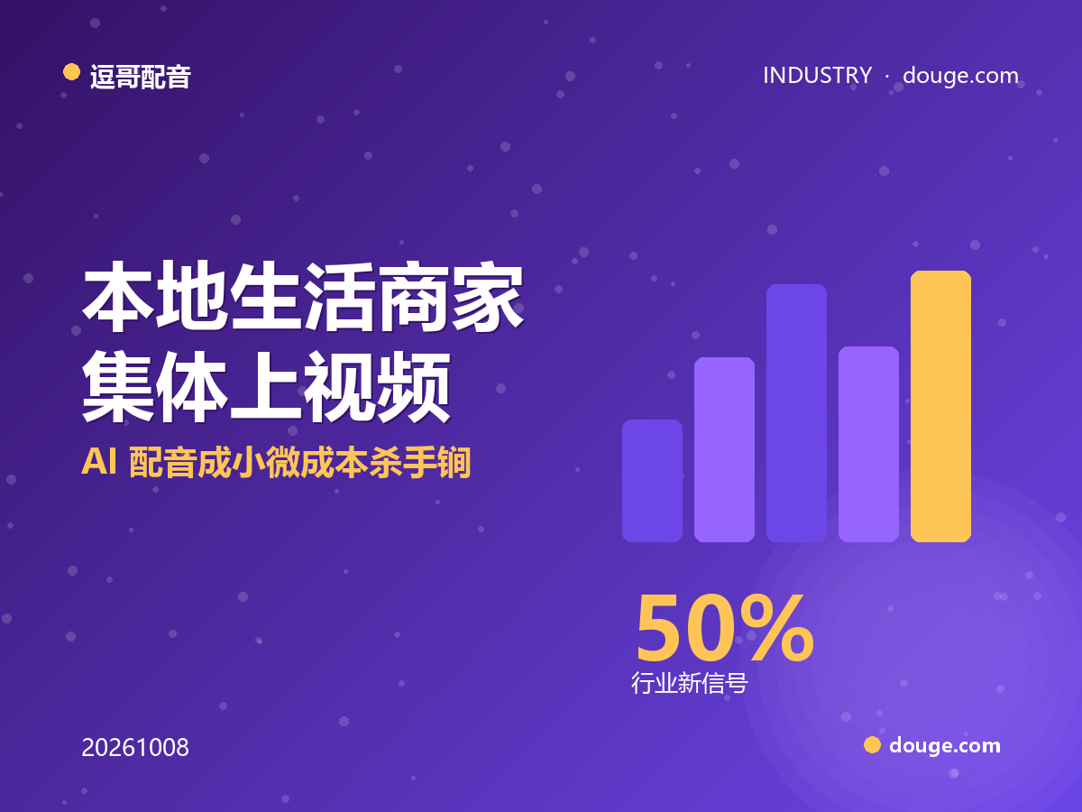逗哥配音观察：本地生活商家集体上视频，AI 配音成小微成本杀手锏