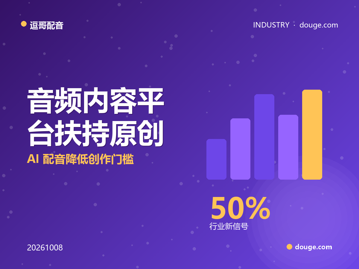 逗哥配音视角：音频内容平台扶持原创，AI 配音降低创作门槛