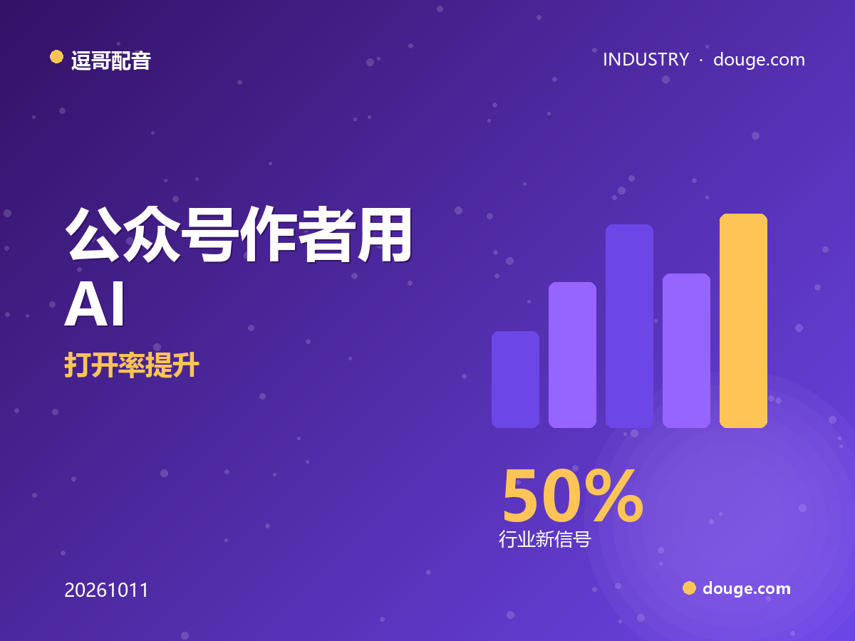 逗哥配音观察:公众号作者用 AI 配音把文章转语音版,打开率提升