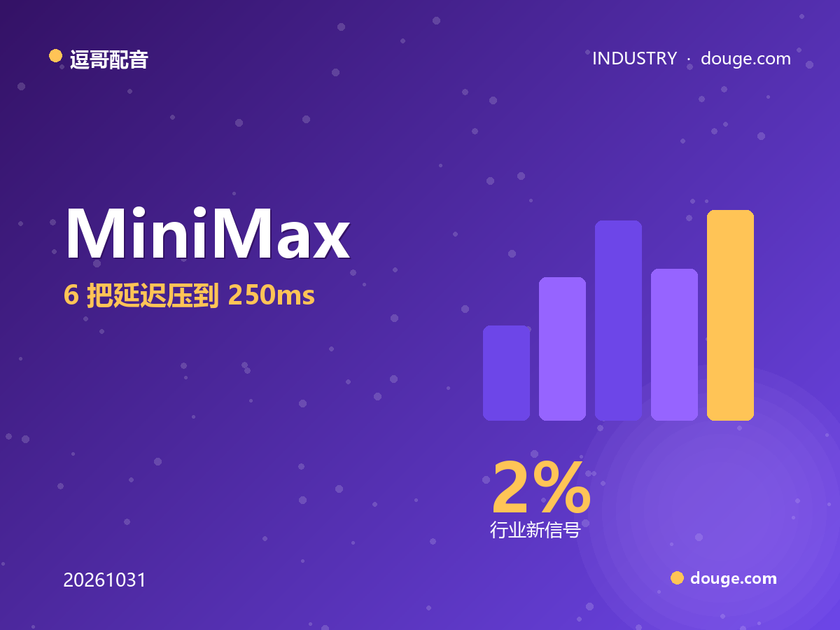 逗哥配音观察:MiniMax Speech 2.6 把延迟压到 250ms,实时配音离创作者还有多远