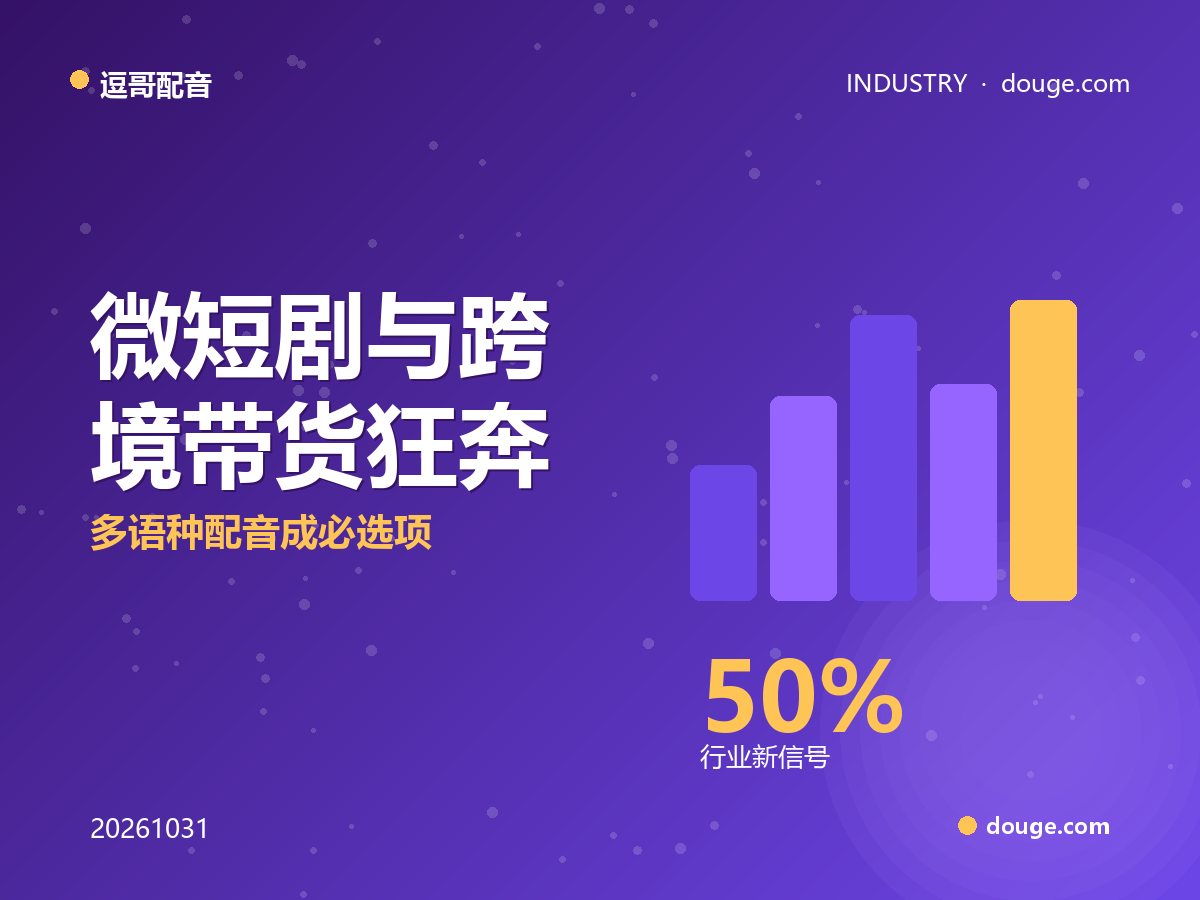 逗哥配音说出海:微短剧与跨境带货狂奔,多语种配音成必选项