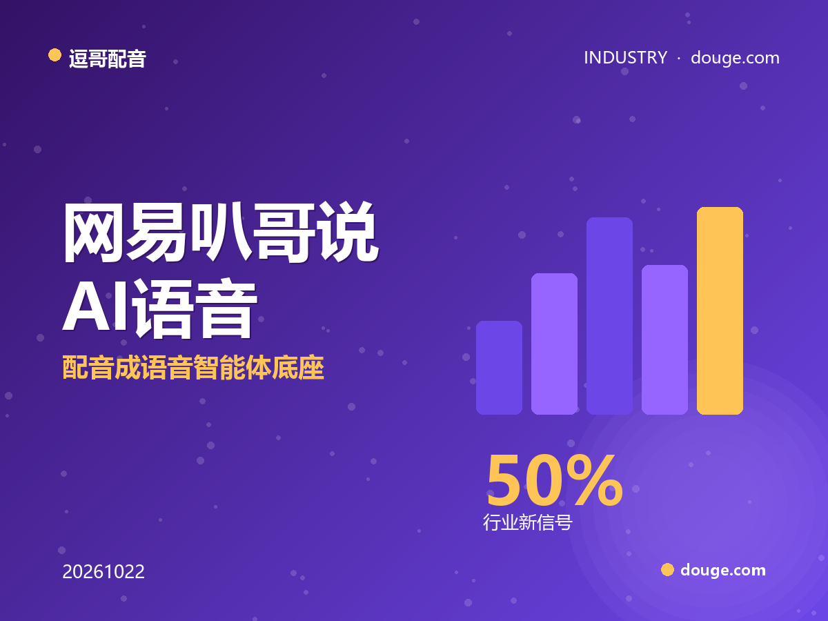 逗哥配音解读:网易「叭哥说」AI 语音 Agent 上线,配音成语音智能体底座
