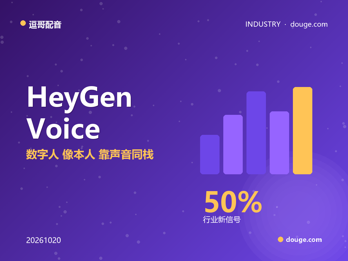 逗哥配音观察:HeyGen Voice 自研语音登顶 Artificial Analysis 榜,数字人「像本人」靠声音同栈