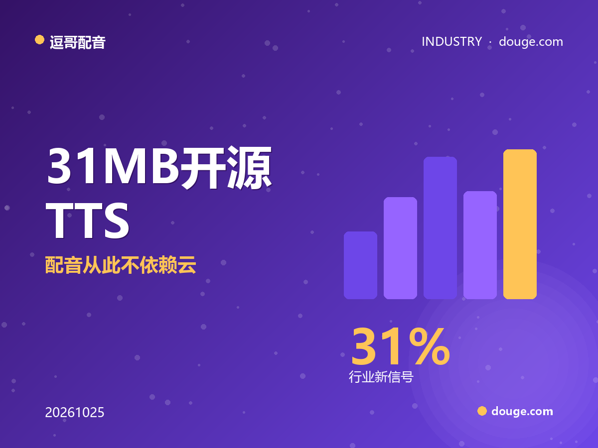 逗哥配音解读:31MB 开源 TTS 跑进浏览器,配音从此不依赖云