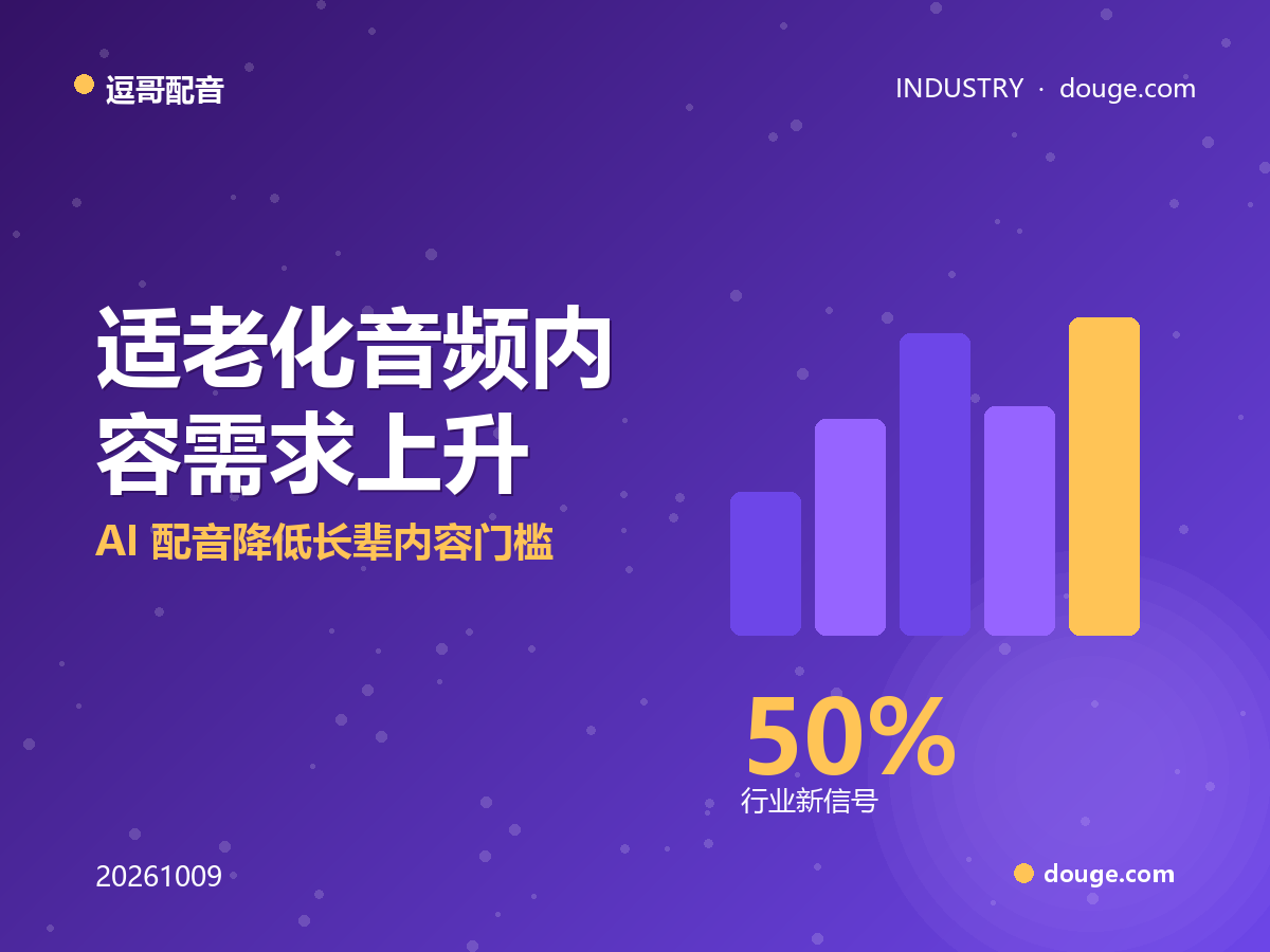 逗哥配音解读：适老化音频内容需求上升，AI 配音降低长辈内容门槛