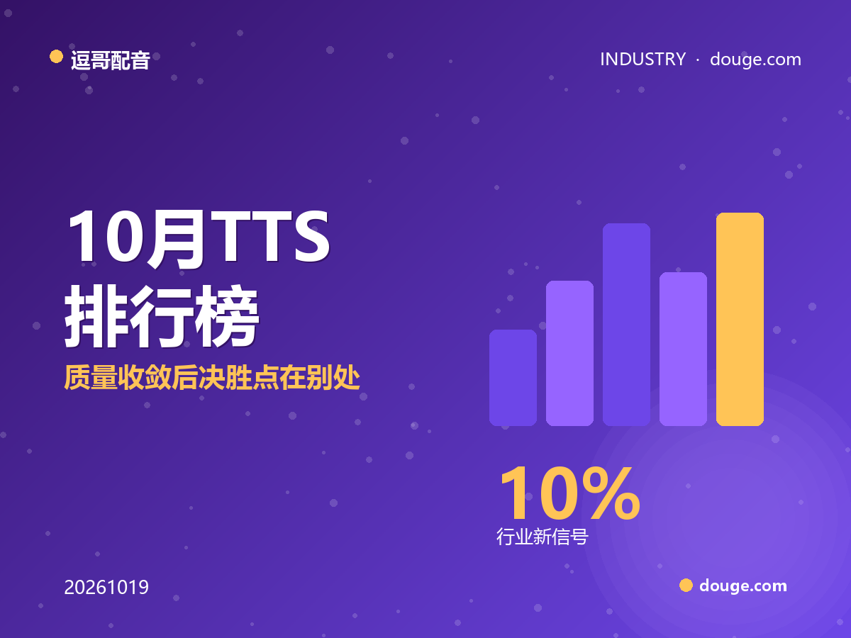 逗哥配音观察:10 月 TTS 排行榜 Eleven v4 Turbo 登顶 1328 Elo,质量收敛后决胜点在别处