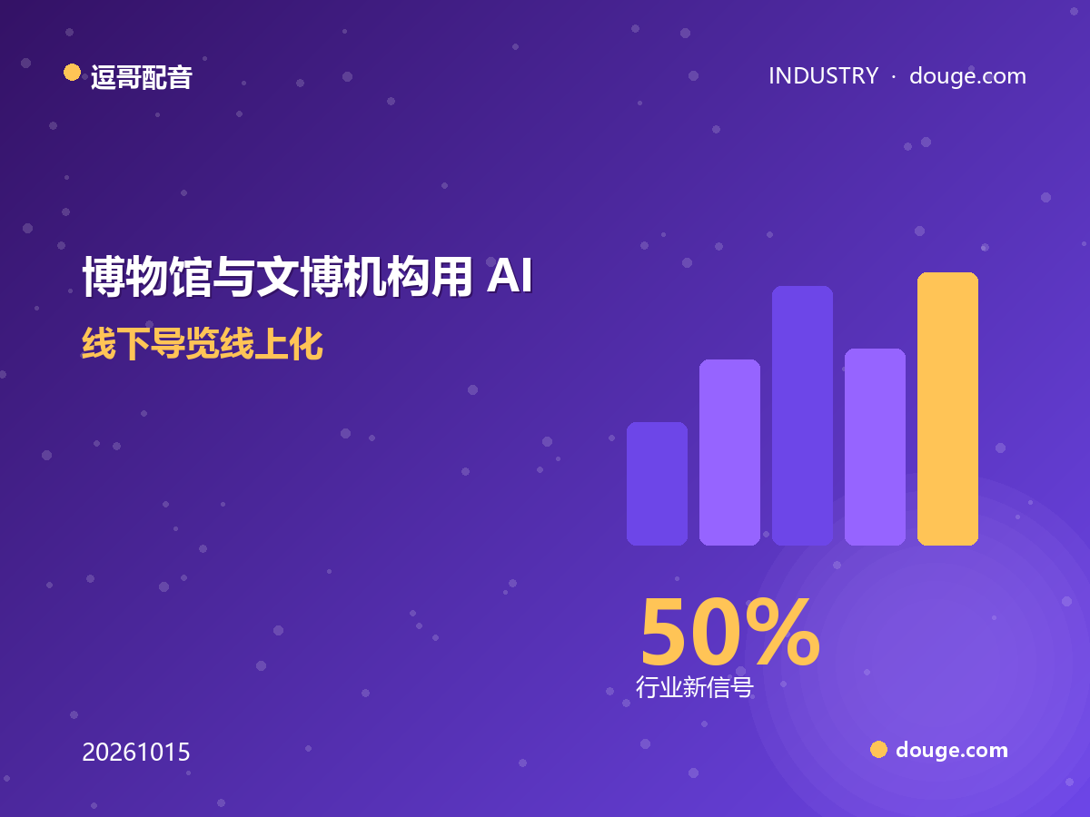 逗哥配音观察：博物馆与文博机构用 AI 配音做展品语音讲解，线下导览线上化