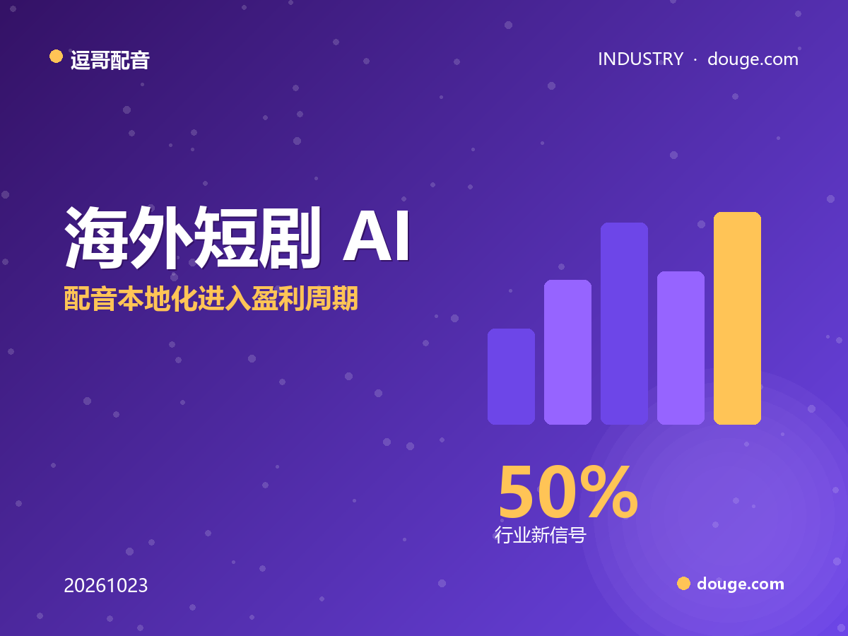 逗哥配音数据站:海外短剧 AI 译配占比近九成,配音本地化进入盈利周期