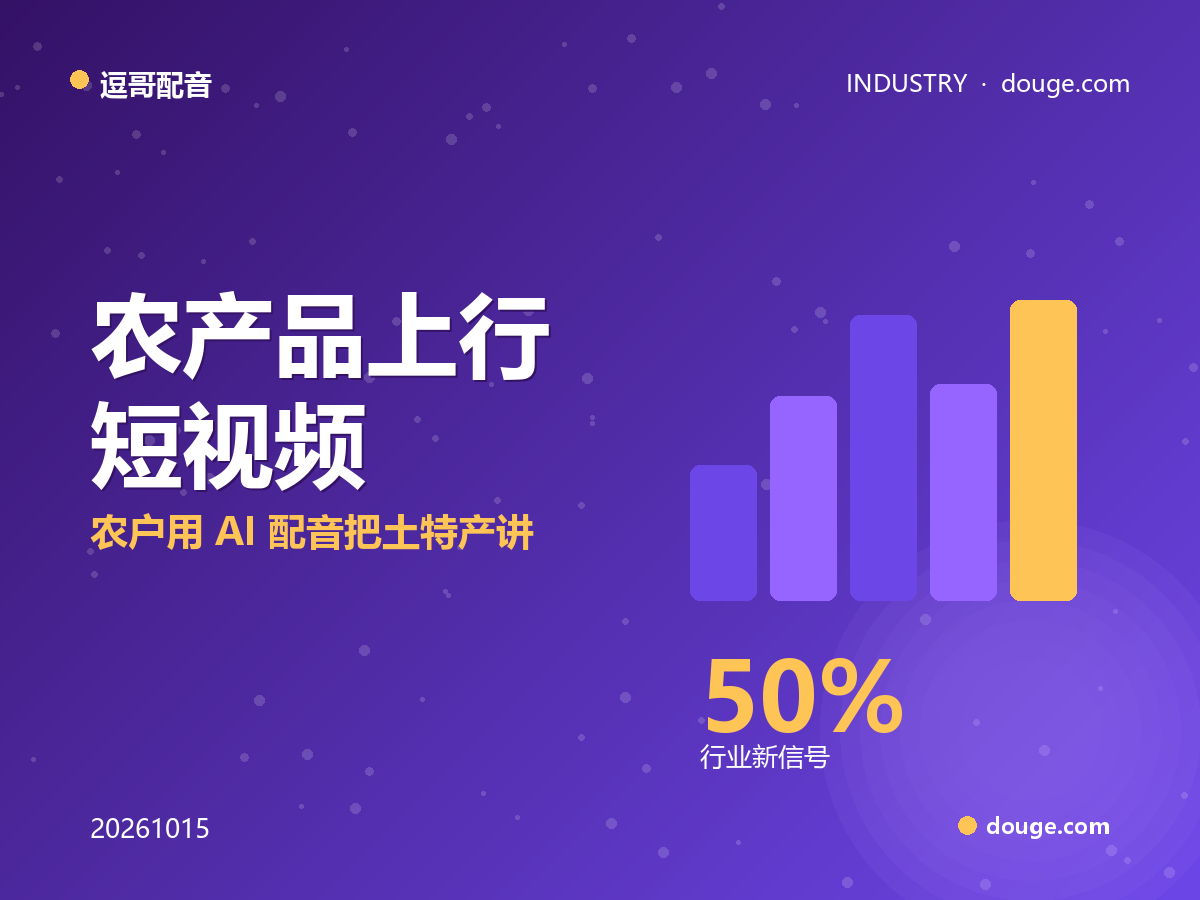 逗哥配音观察：农产品上行短视频，农户用 AI 配音把土特产讲出溢价