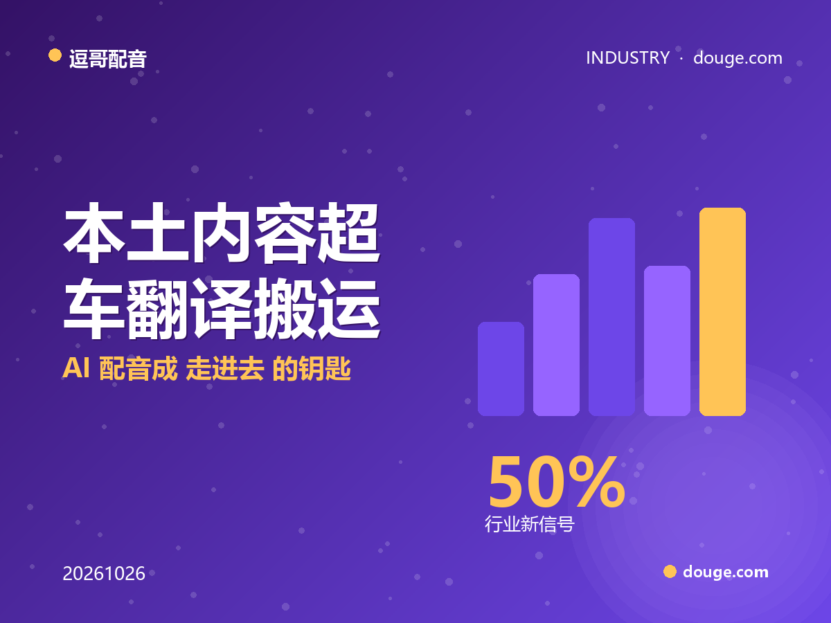 逗哥配音看短剧出海:本土内容超车翻译搬运,AI 配音成"走进去"的钥匙