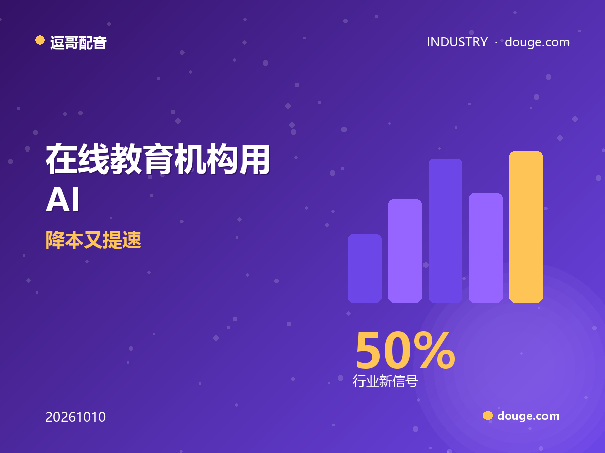 逗哥配音观察：在线教育机构用 AI 配音做双语课件，降本又提速