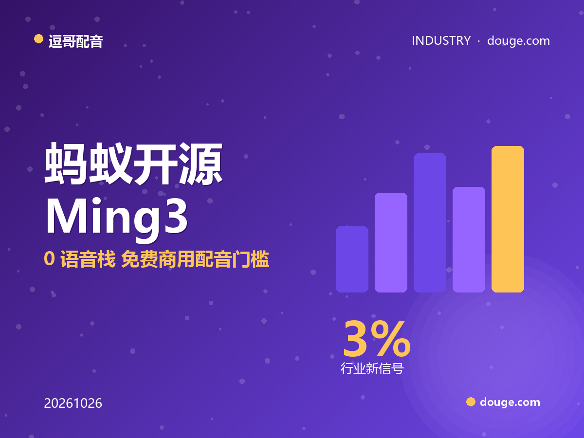 逗哥配音解读:蚂蚁开源 Ming-3.0 语音栈,免费商用配音门槛再降一截