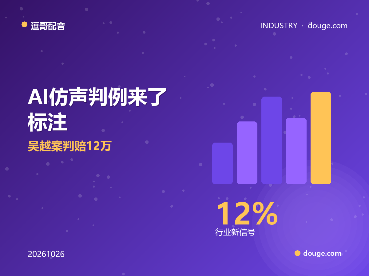 逗哥配音提醒:AI 仿声判例来了——标注"含AI生成"不等于免责,吴越案判赔12万