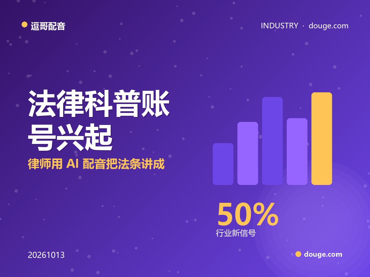 逗哥配音观察：法律科普账号兴起，律师用 AI 配音把法条讲成人话